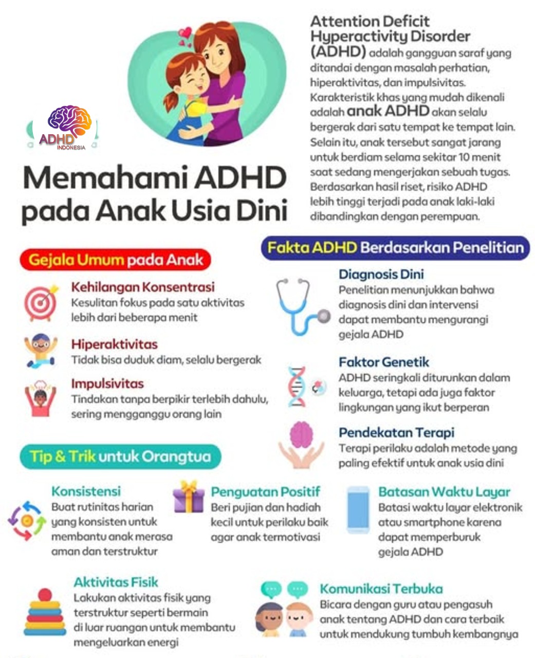 ADHD dan Potensi Bakat Anak yang Perlu Didukung di Kabupaten Bangka