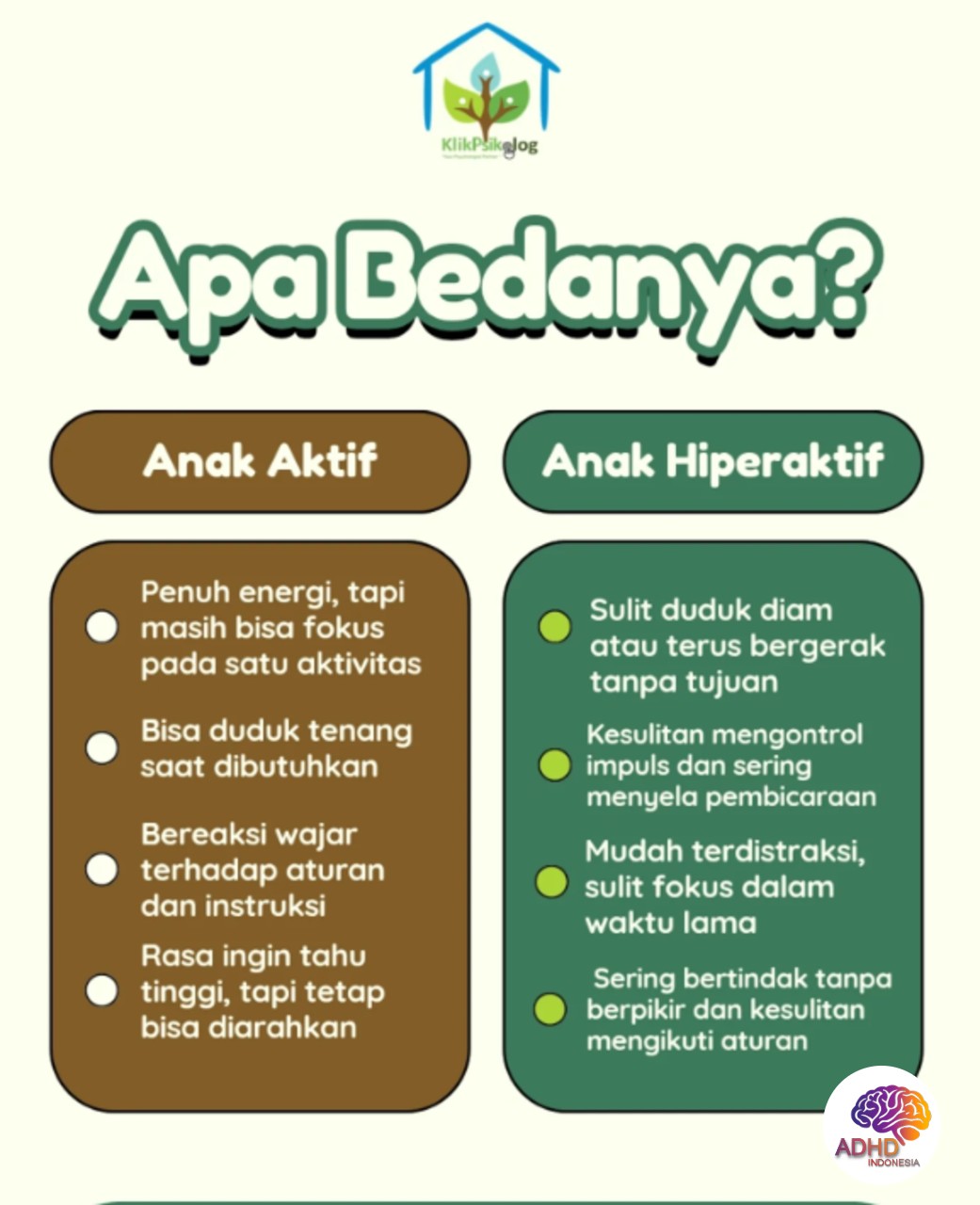 Perbedaan Anak Aktif dan ADHD yang Perlu Dipahami di Kabupaten Bangka